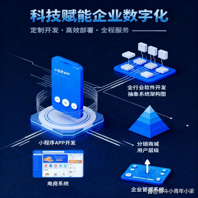 软件定制开发引领企业信息化转型